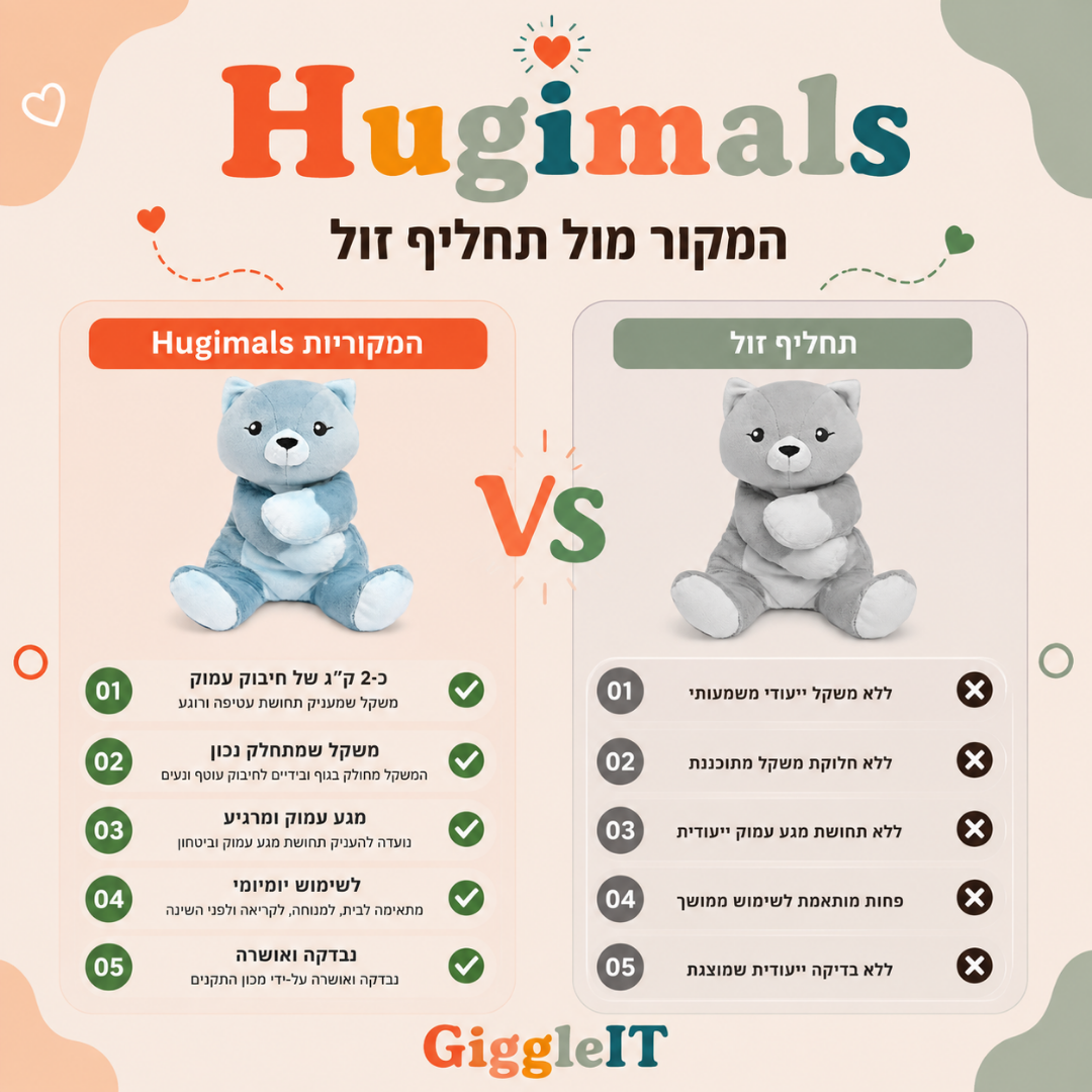Hugimals - בובת כובד פורסט השועל