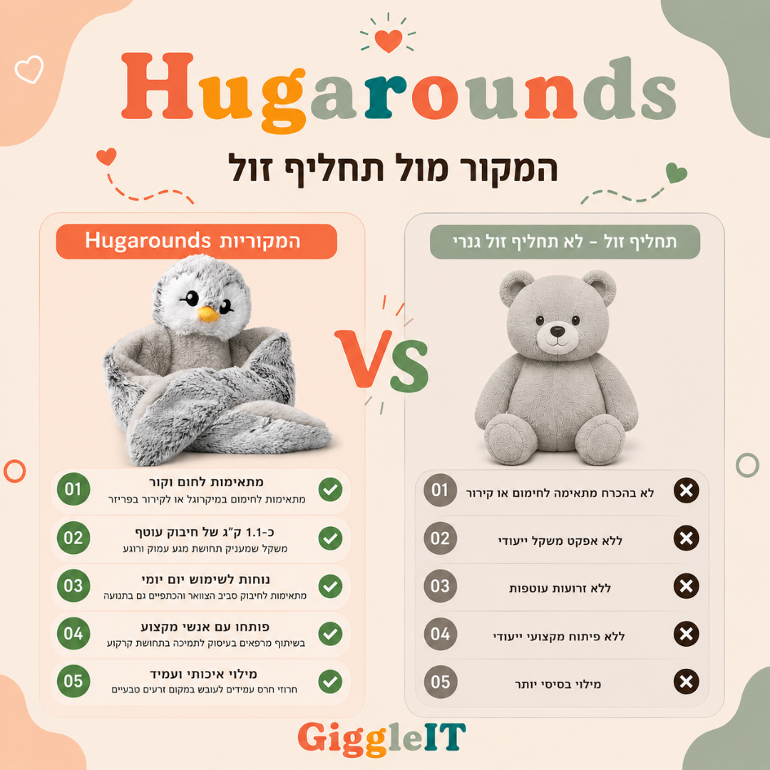 Hugarounds - בובות כובד מתחממות ומתקררות