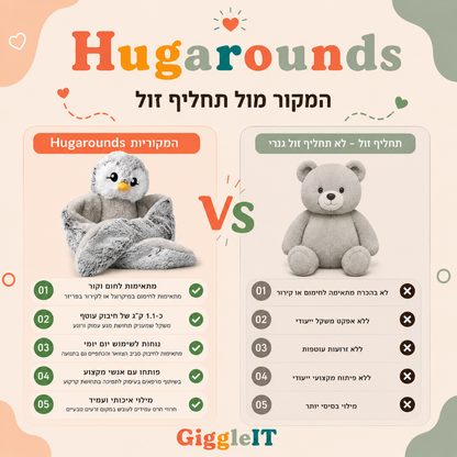 Hugarounds - בובות כובד מתחממות ומתקררות