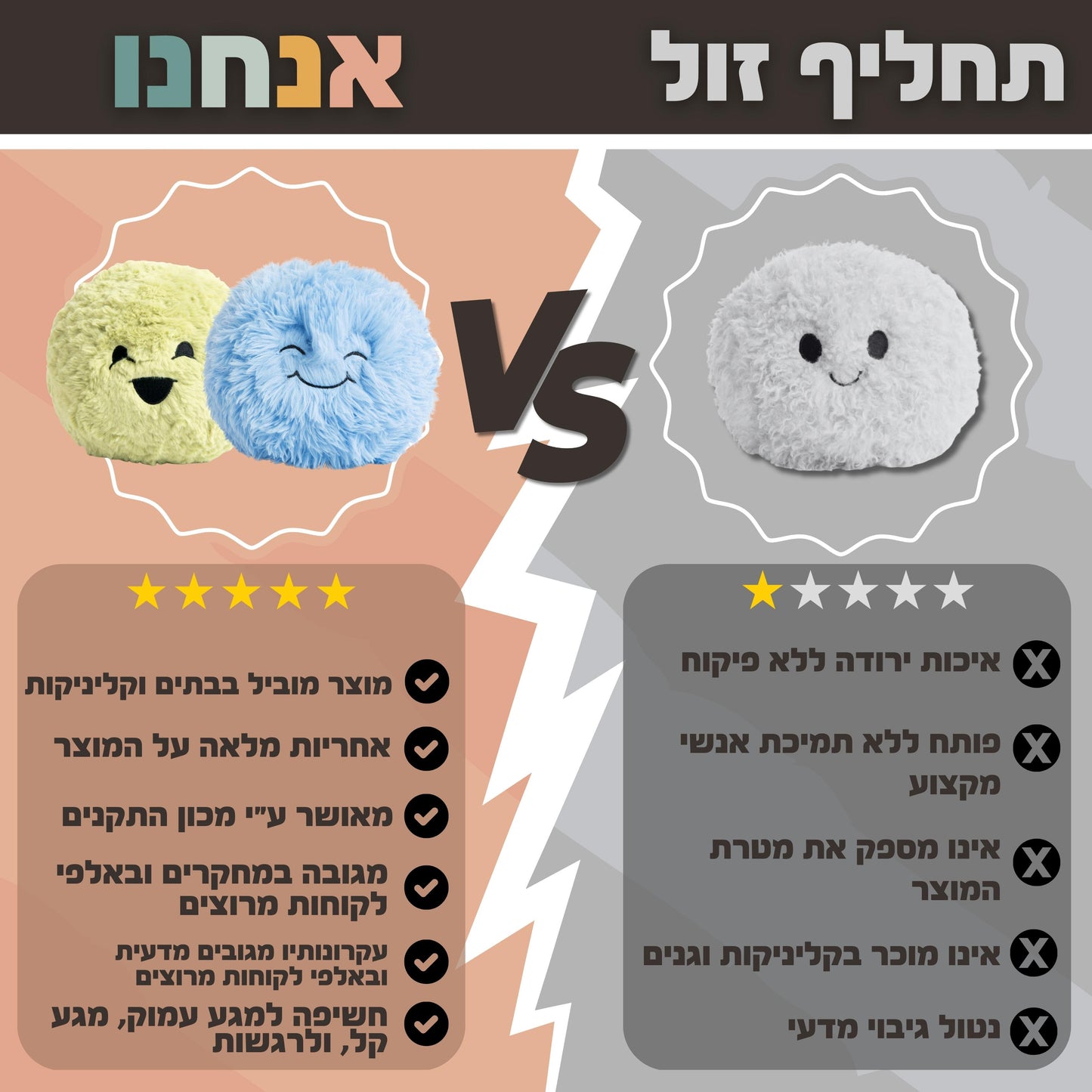 Hug Ball - Green (Oh Yeah! / Oh No!)